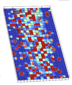 Amorphous indium oxide FeFET memory array heat map